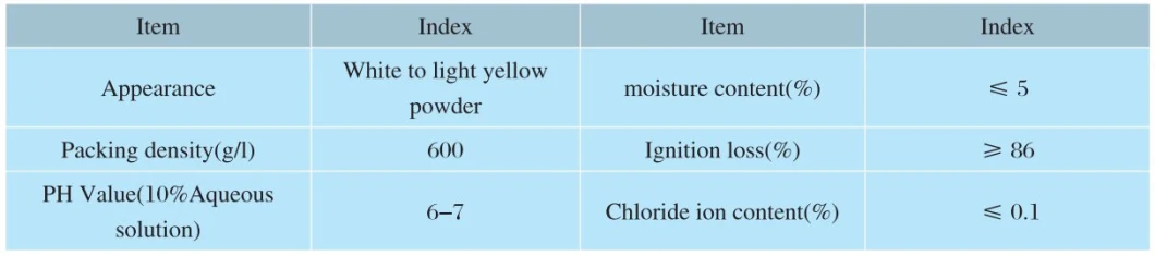 Cost Saving Polycarboxylate Superplasticizer PCE in Powder Superplasticizer Concrete Admixture